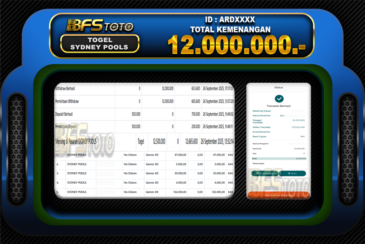 TOGEL SYDNEY POOLS – BUKTI JACKPOT BBFSTOTO