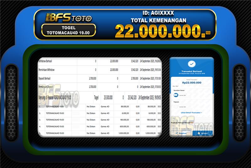 TOGEL TOTOMACAU4D 19.00 – BUKTI JACKPOT BBFSTOTO