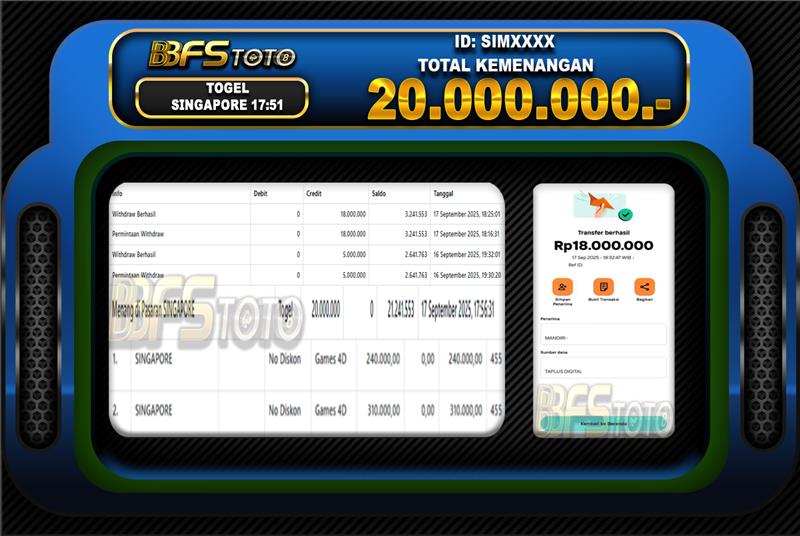 TOGEL PASARAN SINGAPORE  – BUKTI JACKPOT BBFSTOTO