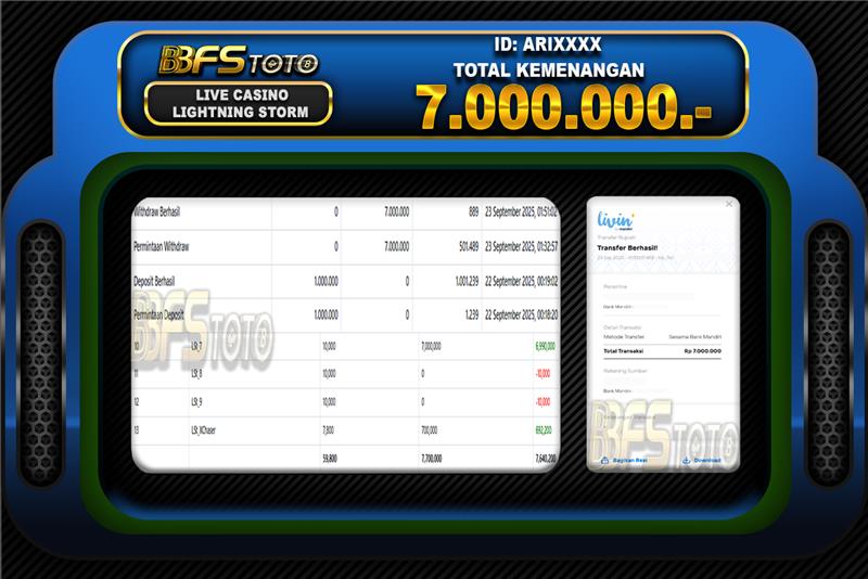 LIGHTNING STORM – BUKTI JACKPOT LIVECASINO BBFSTOTO
