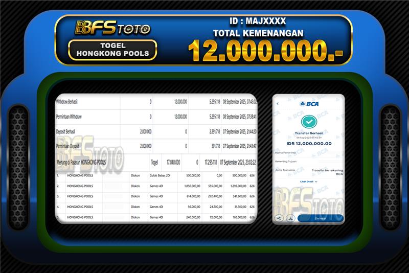 TOGEL HONGKONG POOLS – BUKTI JACKPOT BBFSTOTO