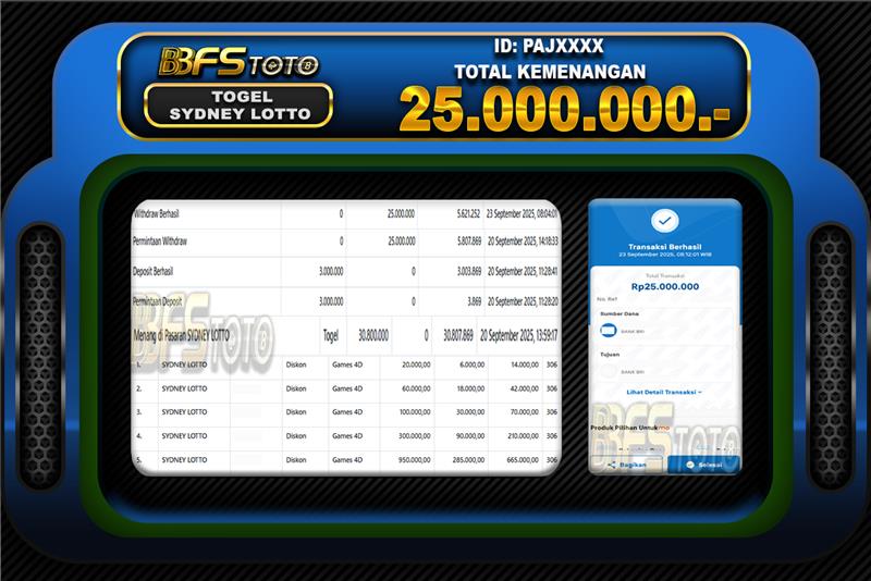 TOGEL SYDNEY LOTTO – BUKTI JACKPOT BBFSTOTO
