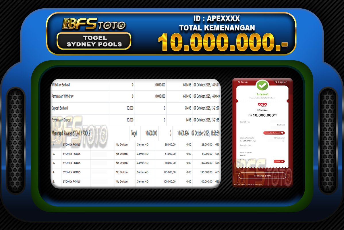 TOGEL SYDNEY POOLS – BUKTI JACKPOT BBFSTOTO