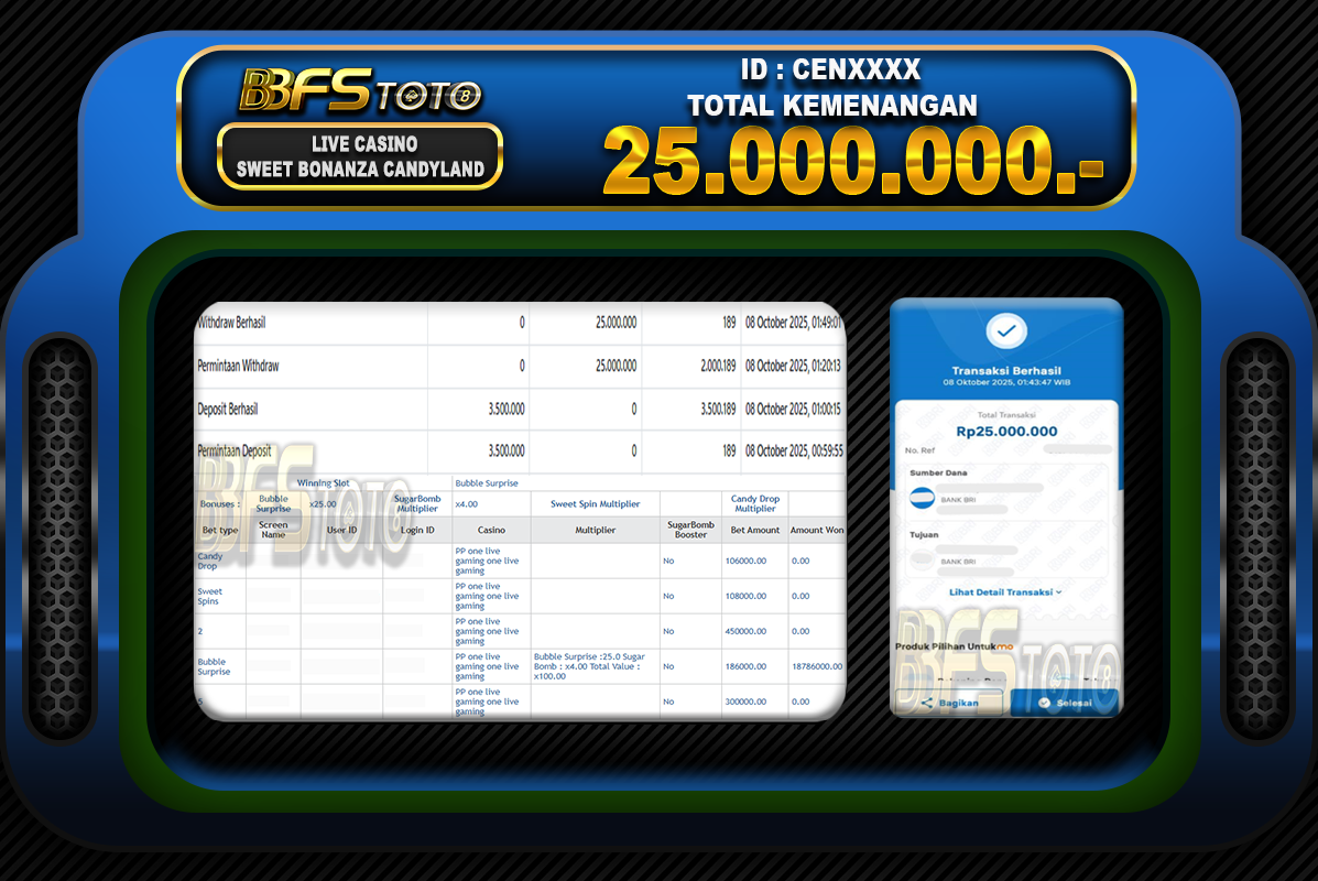 SWEET BONANZA CANDYLAND – BUKTI JACKPOT BBFSTOTO