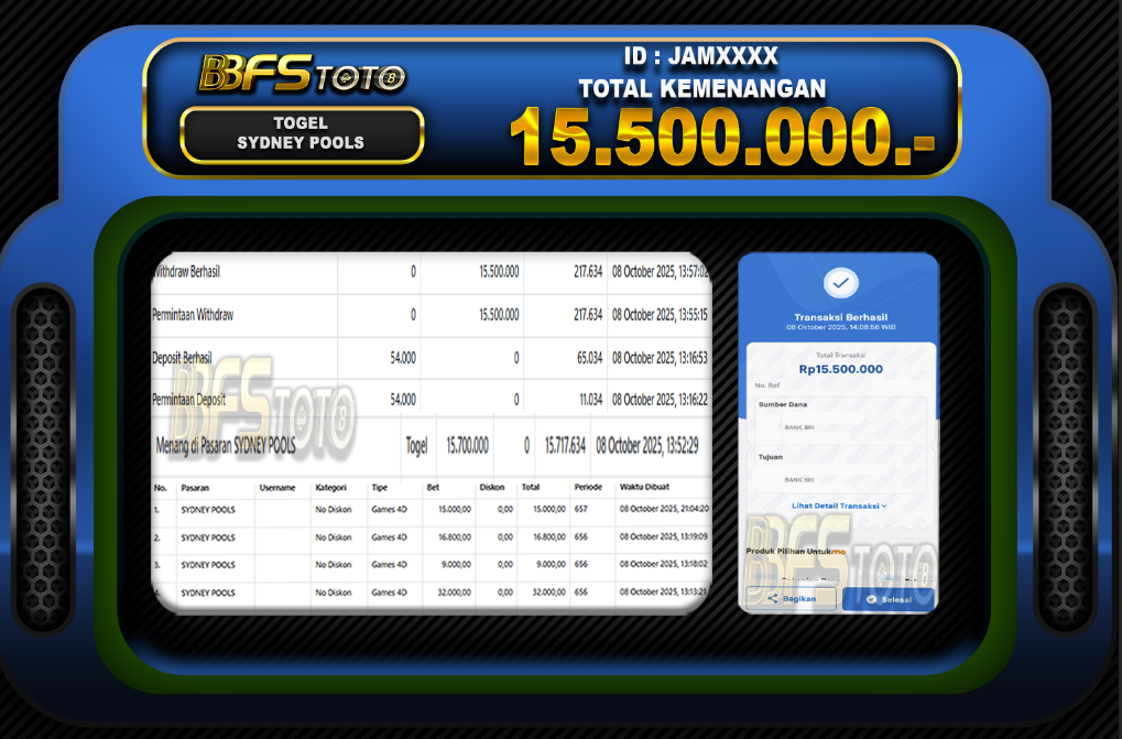 TOGEL SYDNEY POOLS – BUKTI JACKPOT BBFSTOTO