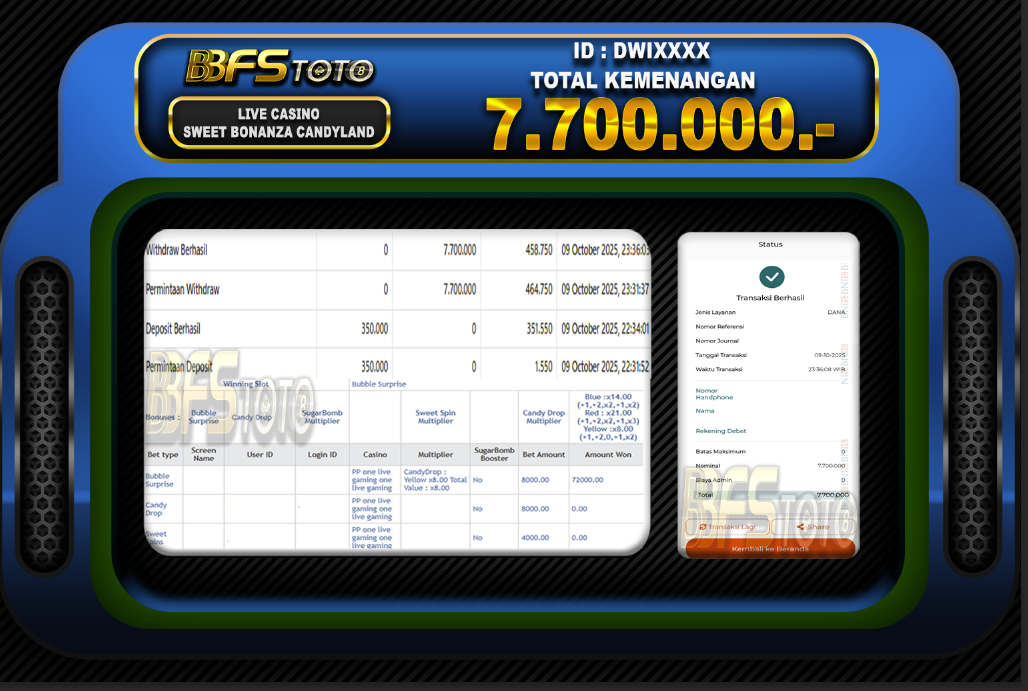 SWEET BONANZA CANDYLAND – BUKTI JACKPOT BBFSTOTO