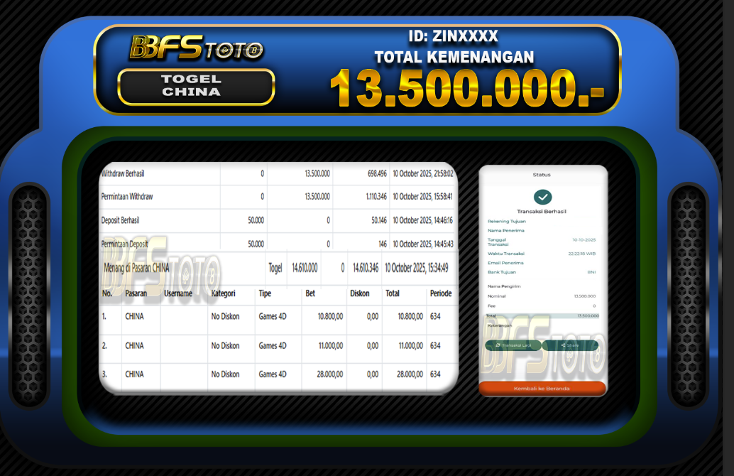 TOGEL PASARAN CHINA – BUKTI JACKPOT BBFSTOTO