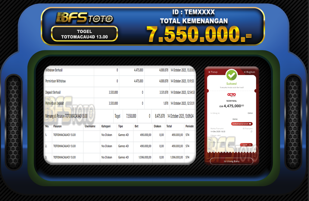 TOGEL TOTOMACAU4D 13.00 – BUKTI JACKPOT BBFSTOTO