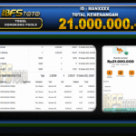 TOGEL HONGKONG POOLS – BUKTI JACKPOT BBFSTOTO
