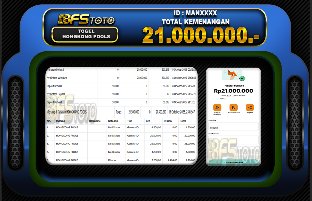 TOGEL HONGKONG POOLS – BUKTI JACKPOT BBFSTOTO