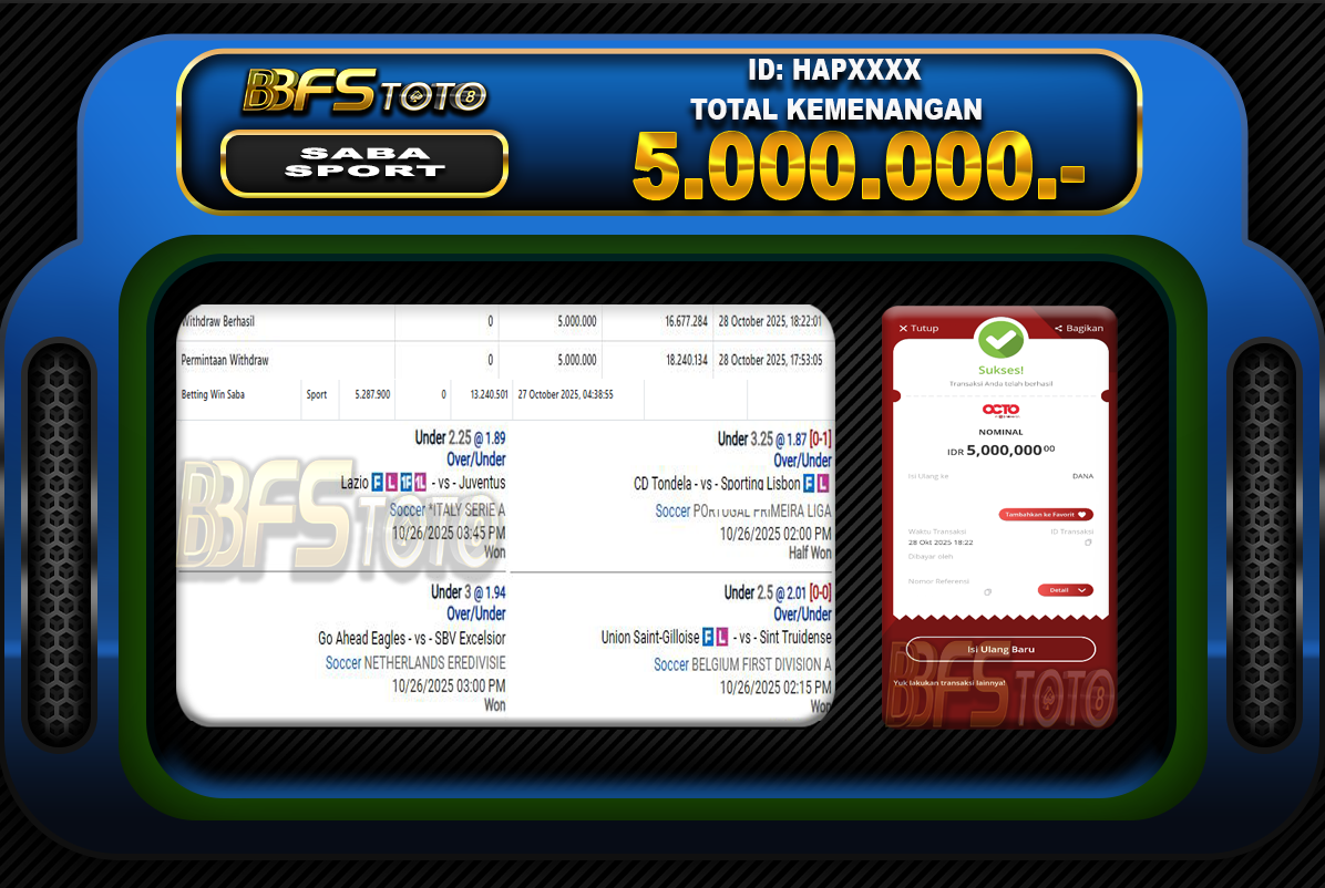 SABA SPORT – BUKTI JACKPOT SLOT BBFSTOTO