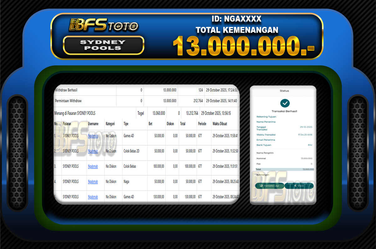 TOGEL SYDNEY POOLS – BUKTI JACKPOT BBFSTOTO