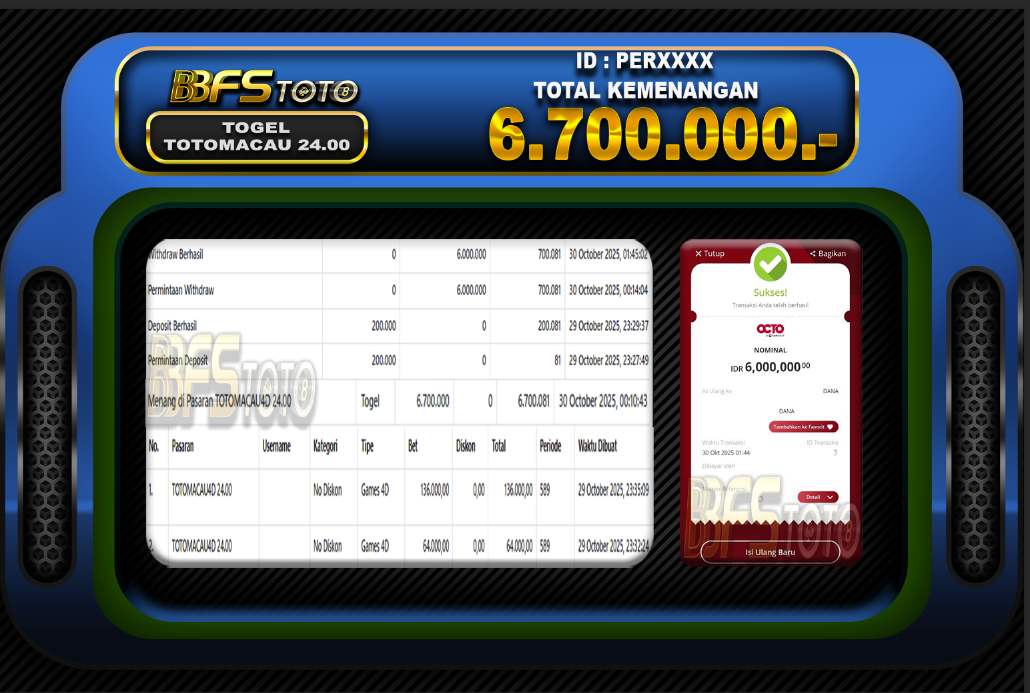 TOGEL TOTOMACAU4D 24.00 – BUKTI JACKPOT BBFSTOTO