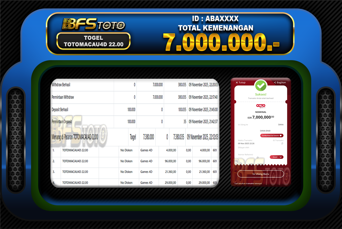TOGEL TOTOMACAU4D 22.00 – BUKTI JACKPOT BBFSTOTO