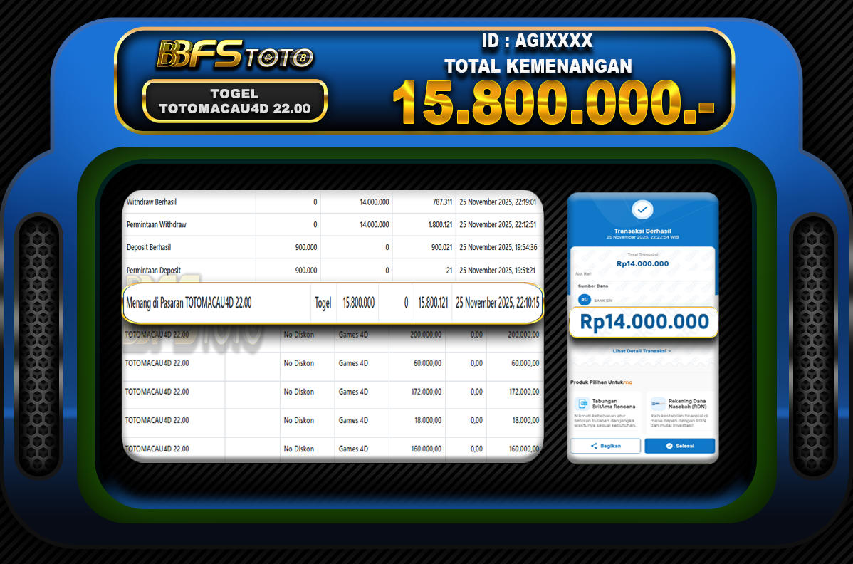 TOGEL TOTOMACAU4D 22.00 – BUKTI JACKPOT BBFSTOTO