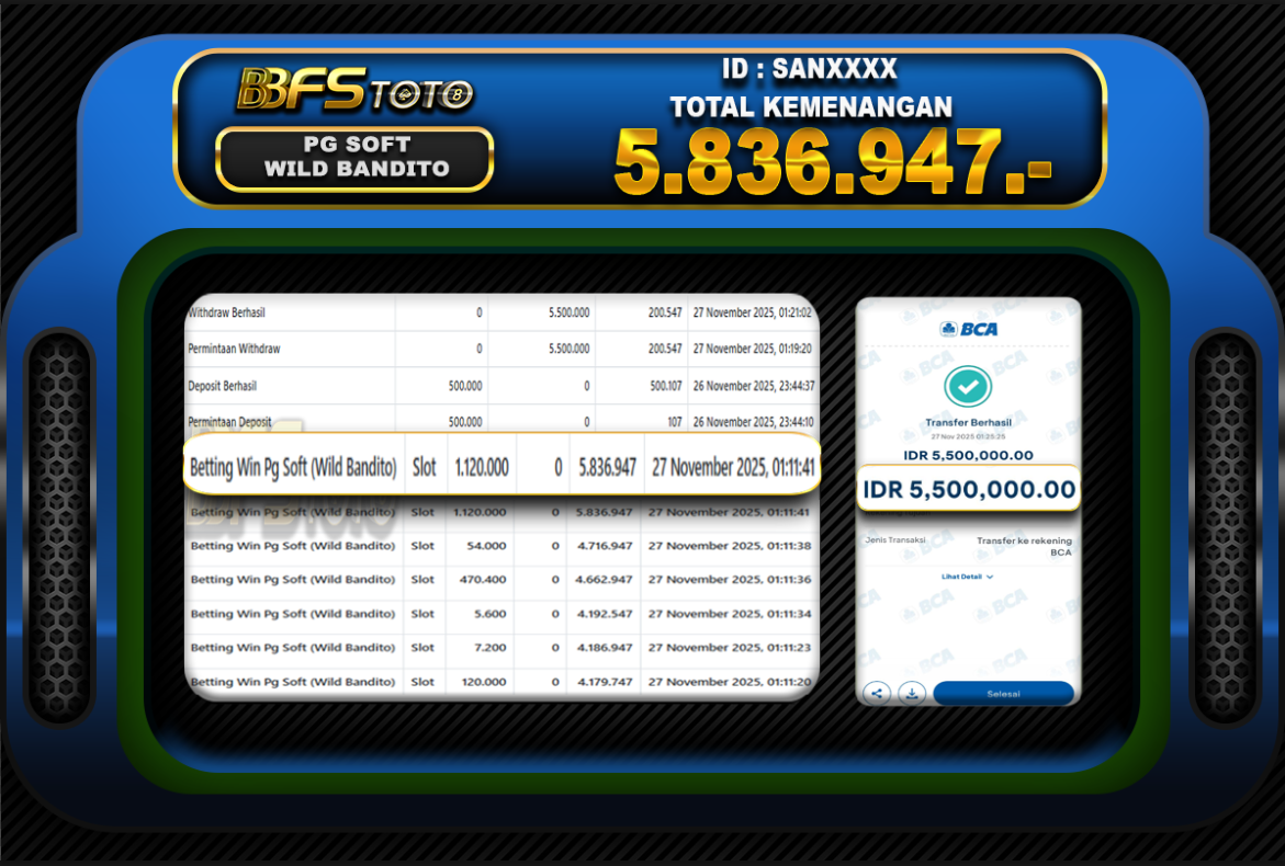 WILD BANDITO – BUKTI JACKPOT BBFSTOTO