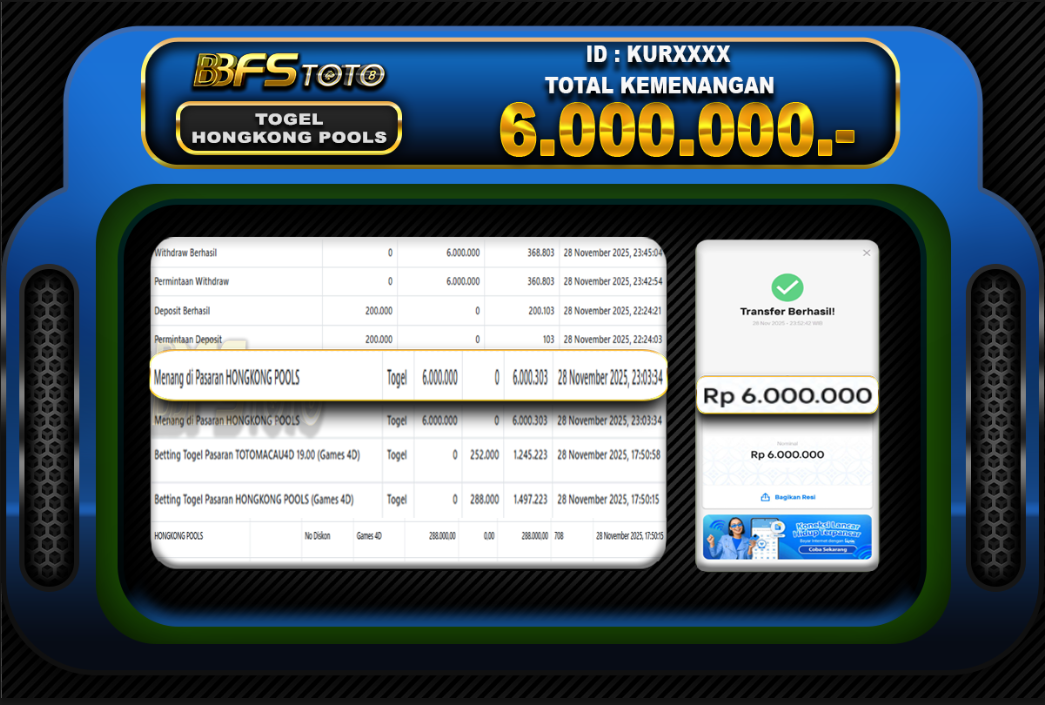 TOGEL HONGKONG POOLS – BUKTI JACKPOT BBFSTOTO