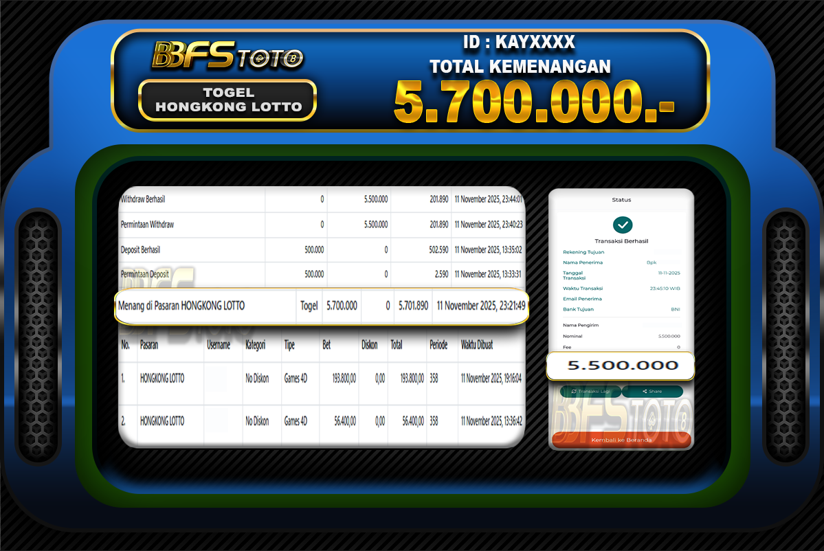 TOGEL HONGKONG LOTTO – BUKTI JACKPOT BBFSTOTO