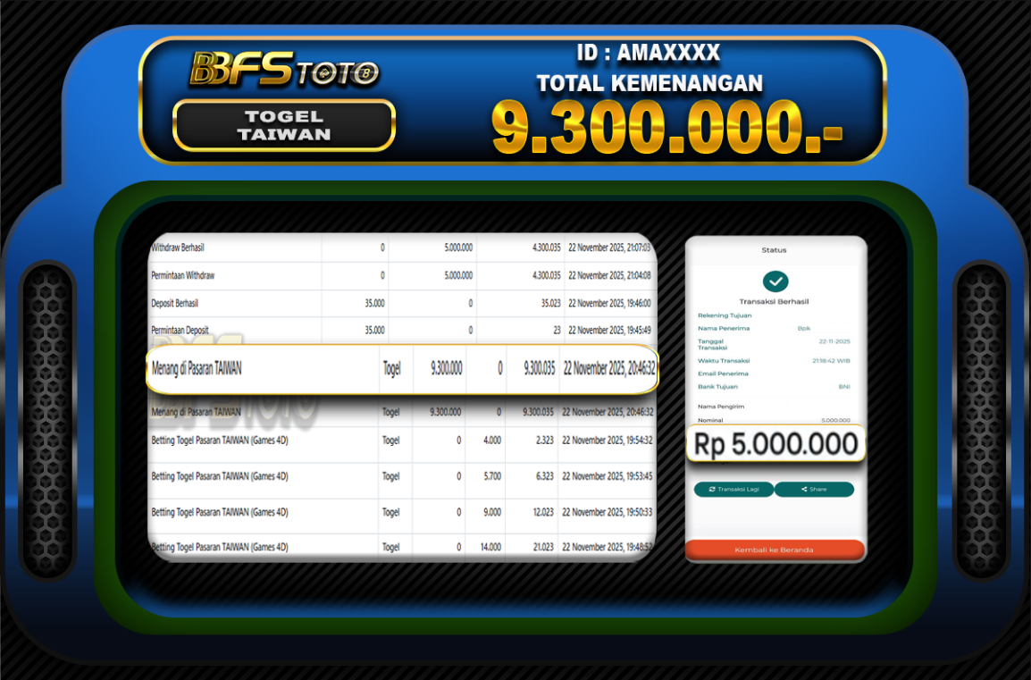 TOGEL PASARAN TAIWAN  – BUKTI JACKPOT BBFSTOTO