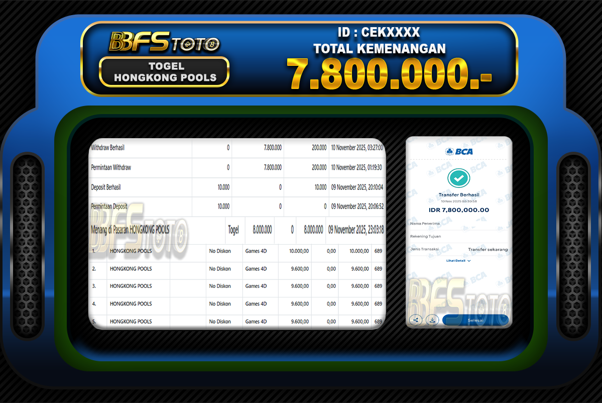 TOGEL HONGKONG POOLS – BUKTI JACKPOT BBFSTOTO