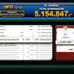GATES OF GATOT KACA 1000 – BUKTI JACKPOT SLOT BBFSTOTO