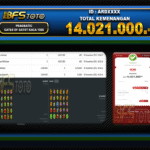 GATES OF GATOT KACA 1000 – BUKTI JACKPOT SLOT BBFSTOTO
