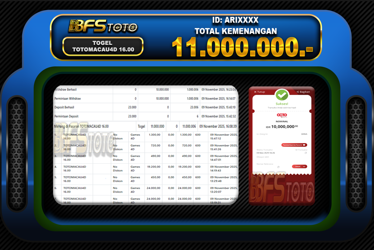 TOGEL TOTOMACAU4D 16.00 – BUKTI JACKPOT BBFSTOTO