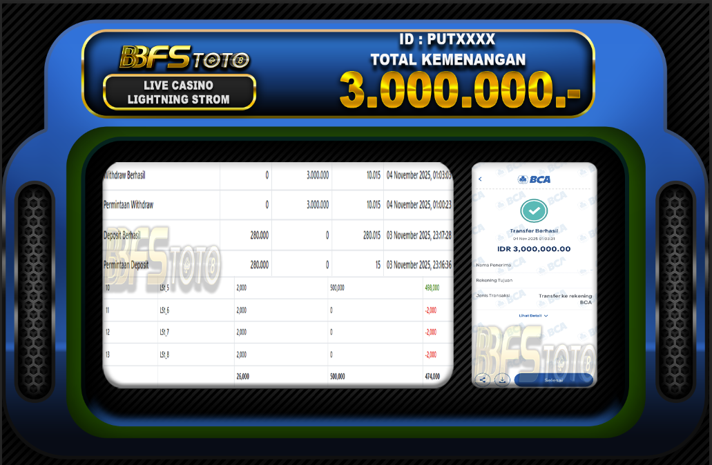 LIGHTNING STORM – BUKTI JACKPOT BBFSTOTO