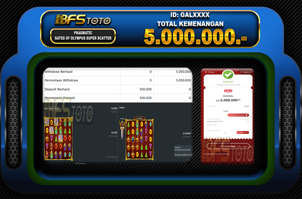 GATES OF OLYMPUS SUPER SCATTER- BUKTI JACKPOT BBFSTOTO