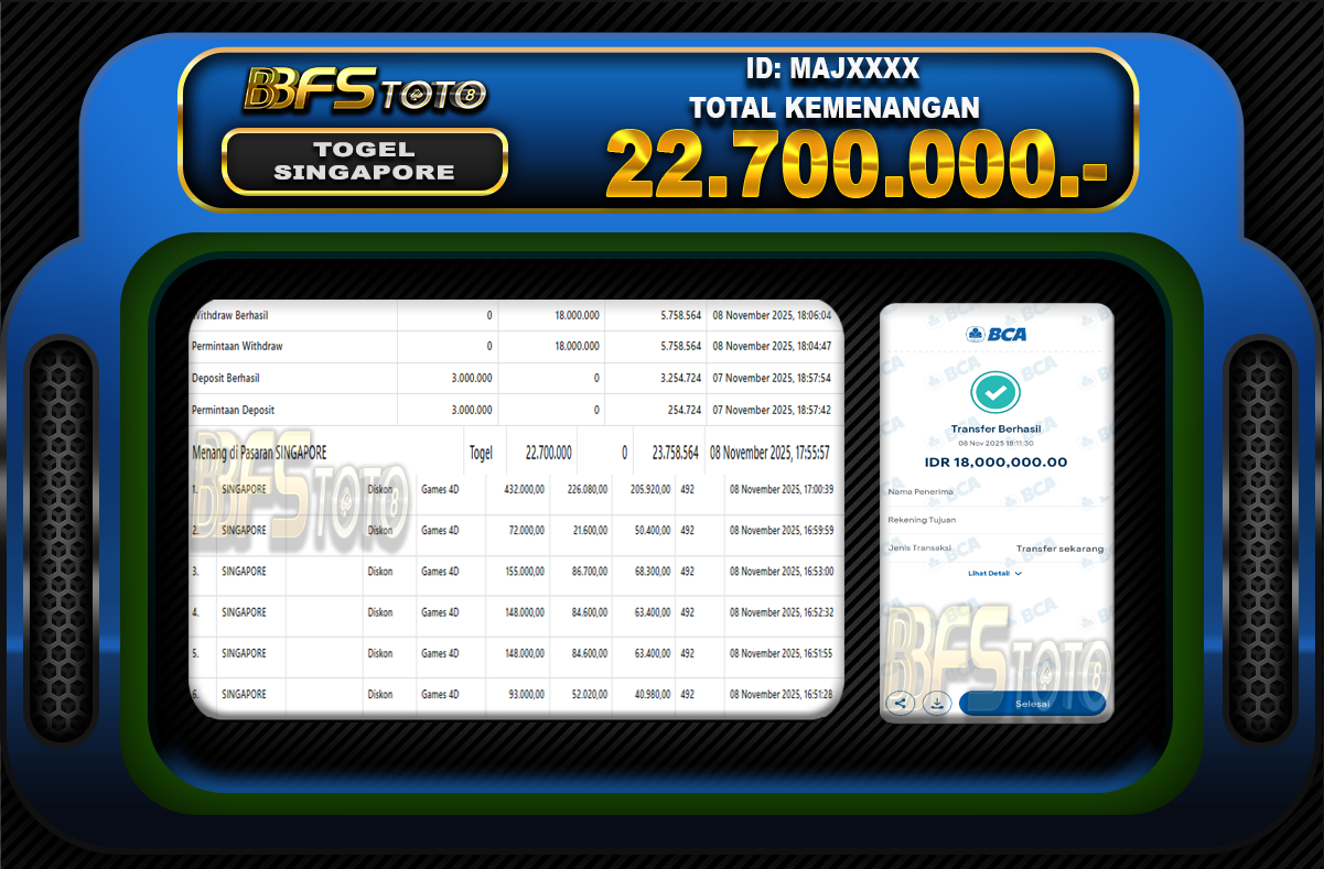 TOGEL PASARAN SINGAPORE – BUKTI JACKPOT BBFSTOTO