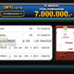 TOGEL TOTOMACAU4D 16.00 – BUKTI JACKPOT BBFSTOTO