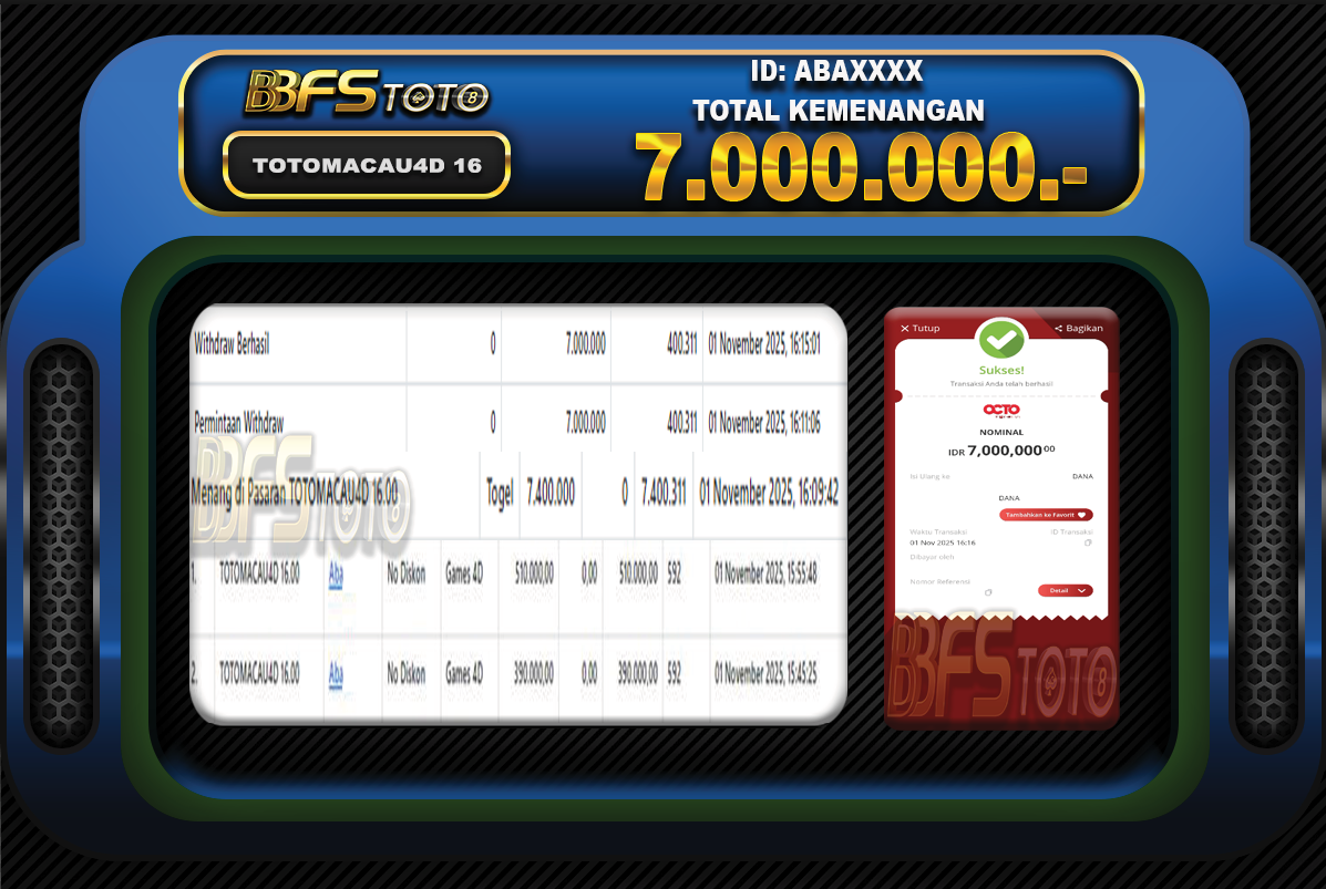 TOGEL TOTOMACAU4D 16.00 – BUKTI JACKPOT BBFSTOTO