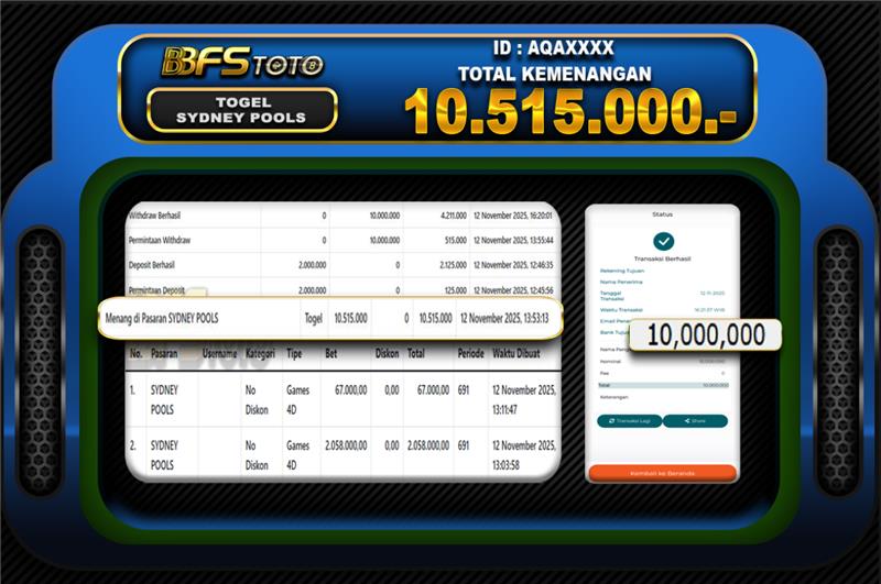 TOGEL SYDNEY POOLS – BUKTI JACKPOT BBFSTOTO
