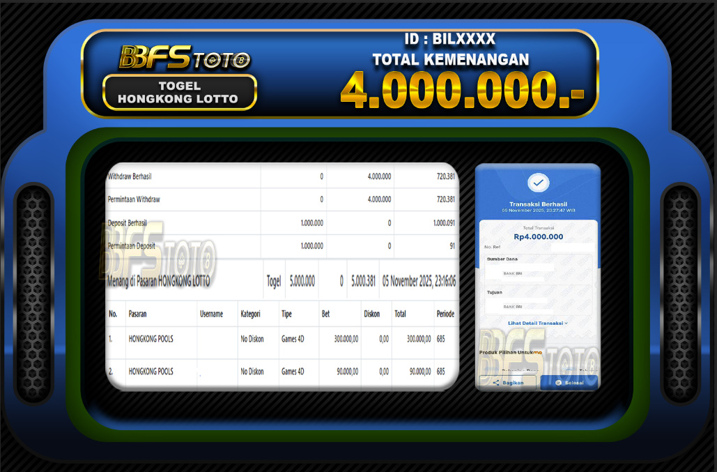 TOGEL HONGKONG LOTTO – BUKTI JACKPOT BBFSTOTO