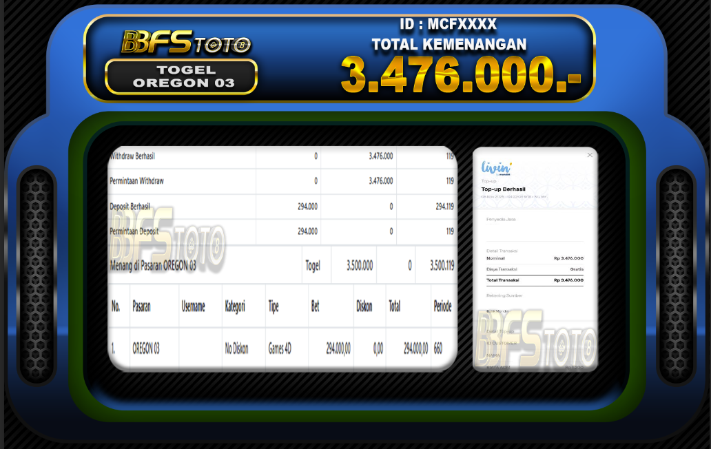 TOGEL OREGON 03 – BUKTI JACKPOT BBFSTOTO