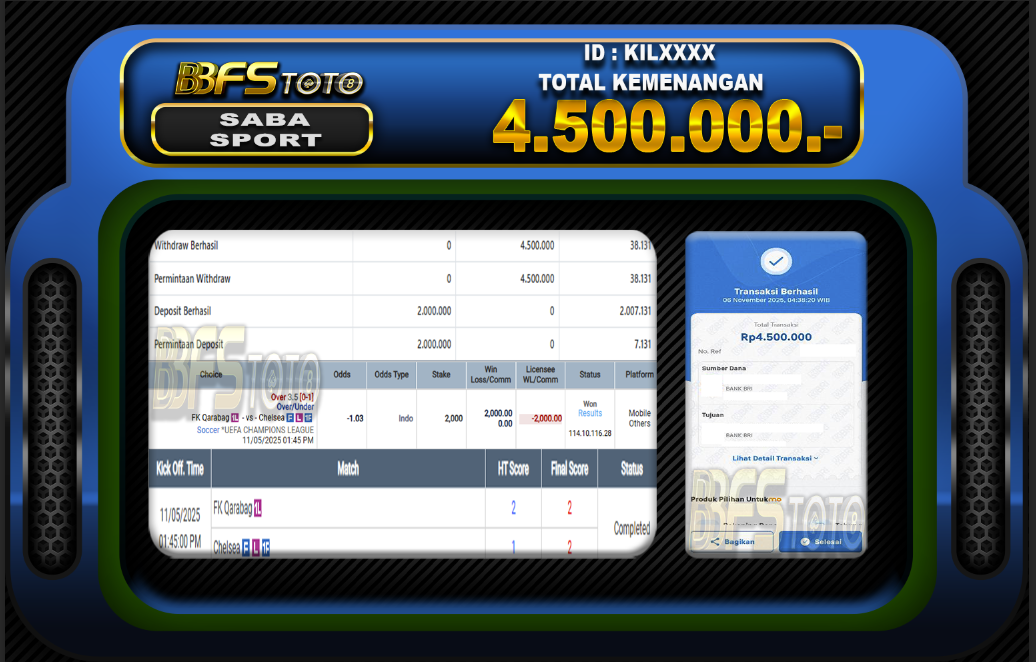 SABA SPORT – BUKTI JACKPOT SLOT BBFSTOTO