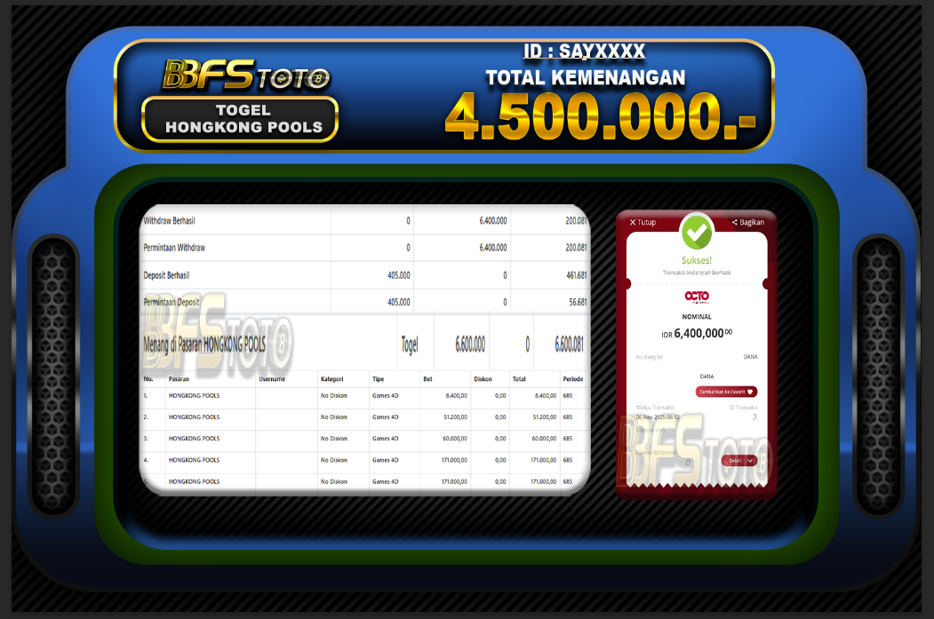 TOGEL HONGKONG POOLS – BUKTI JACKPOT BBFSTOTO