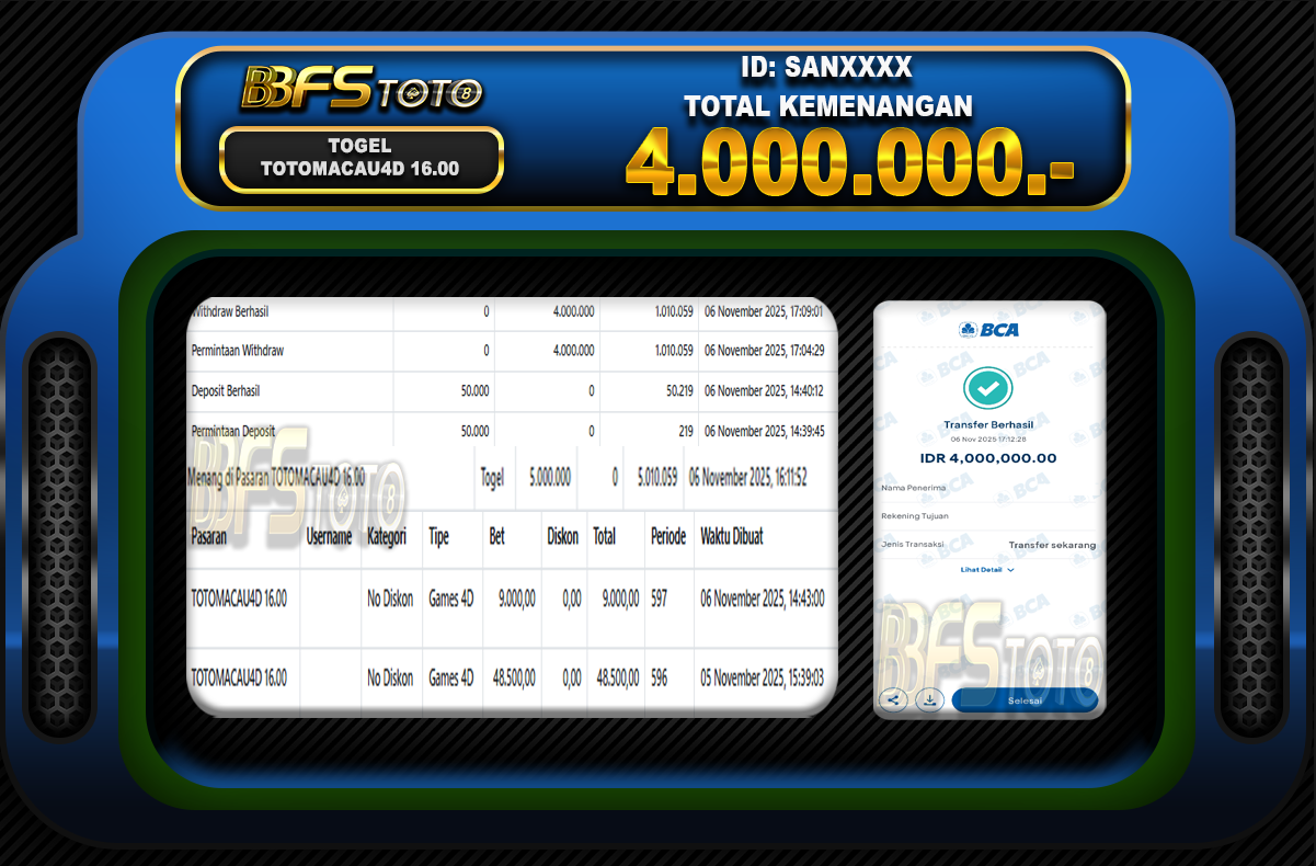 TOGEL TOTOMACAU4D 16.00 – BUKTI JACKPOT BBFSTOTO
