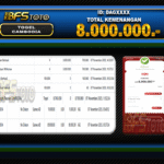 TOGEL CAMBODIA – BUKTI JACKPOT BBFSTOTO