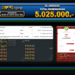 GATES OF GATOT KACA 1000 – BUKTI JACKPOT SLOT BBFSTOTO