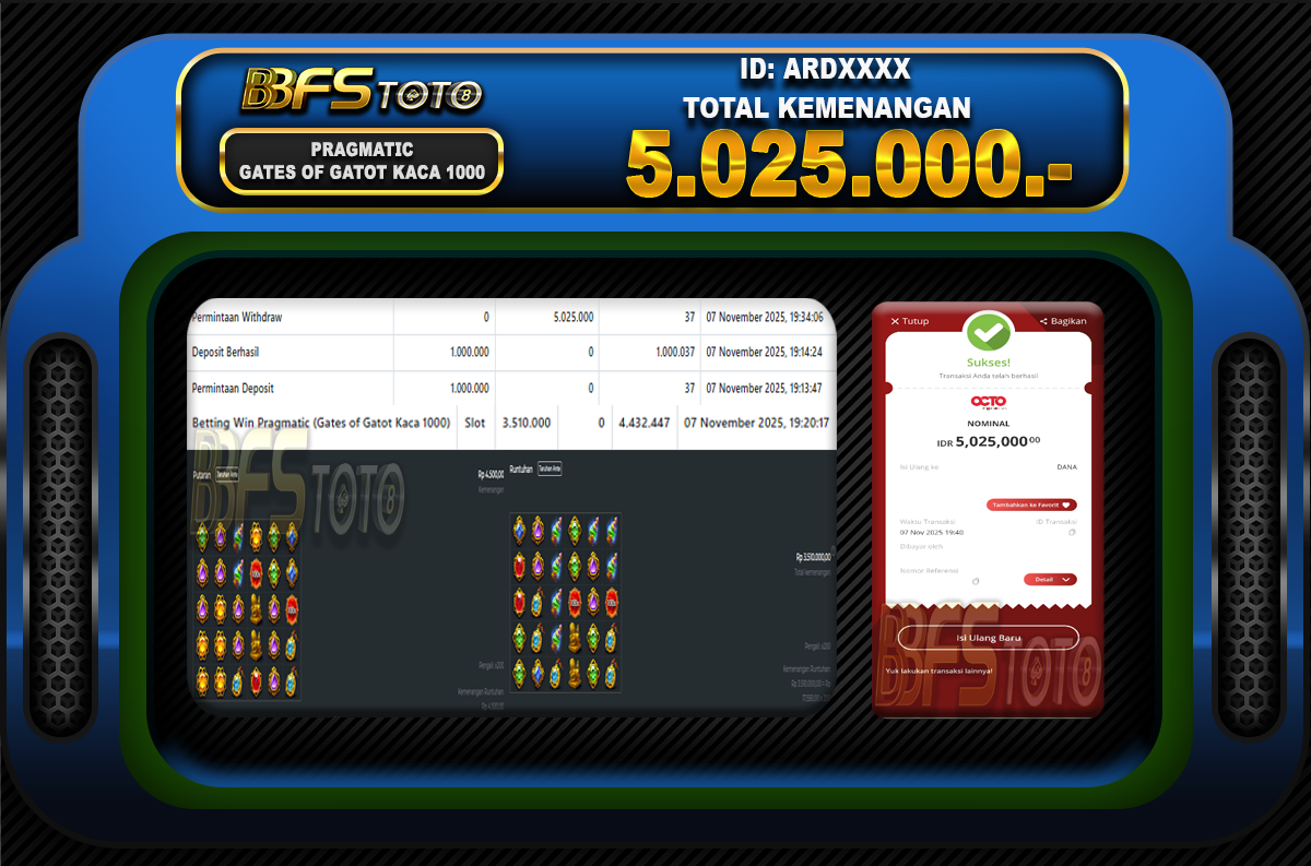 GATES OF GATOT KACA 1000 – BUKTI JACKPOT SLOT BBFSTOTO