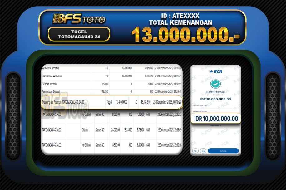 TOGEL TOTOMACAU4D 24.00 – BUKTI JACKPOT BBFSTOTO