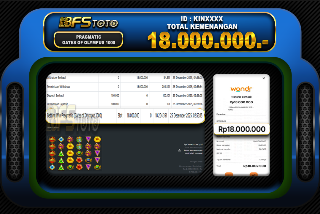 GATES OF OLYMPUS 1000 – BUKTI JACKPOT SLOT BBFSTOTO