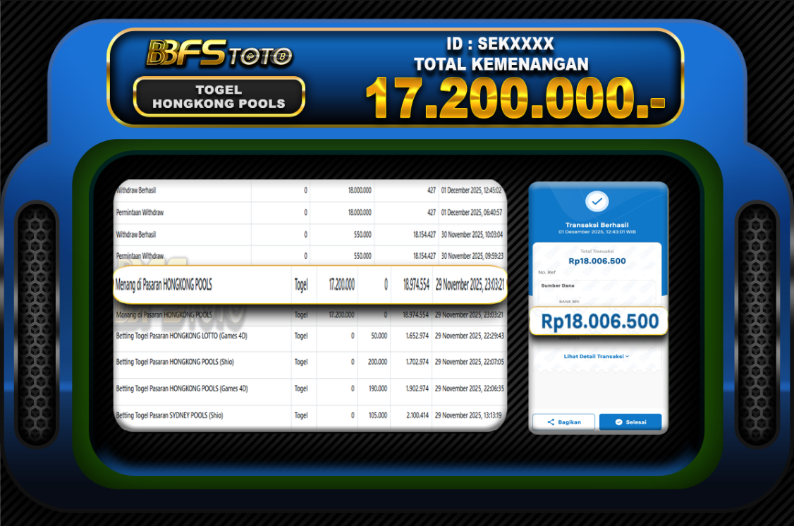TOGEL HONGKONG POOLS – BUKTI JACKPOT BBFSTOTO