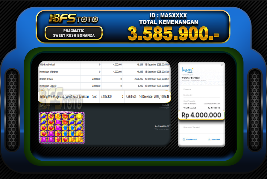 SWEET RUSH BONANZA – BUKTI JACKPOT BBFSTOTO