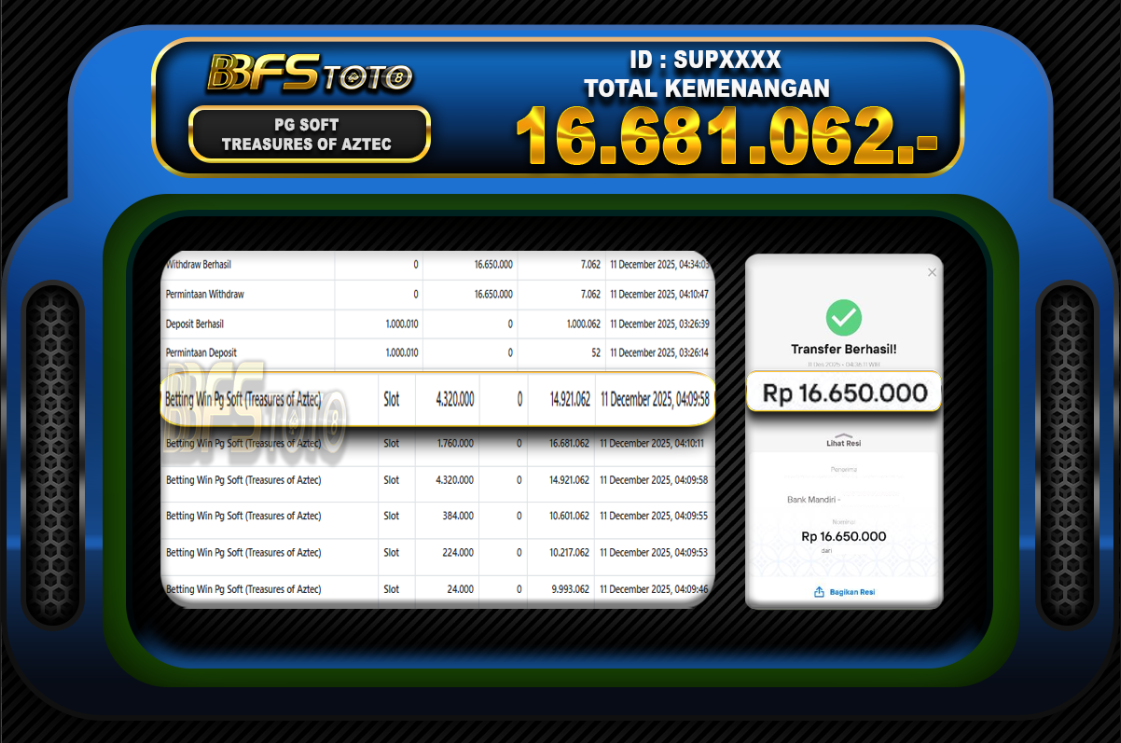 TREASURES OF AZTEC  – BUKTI JACKPOT BBFSTOTO