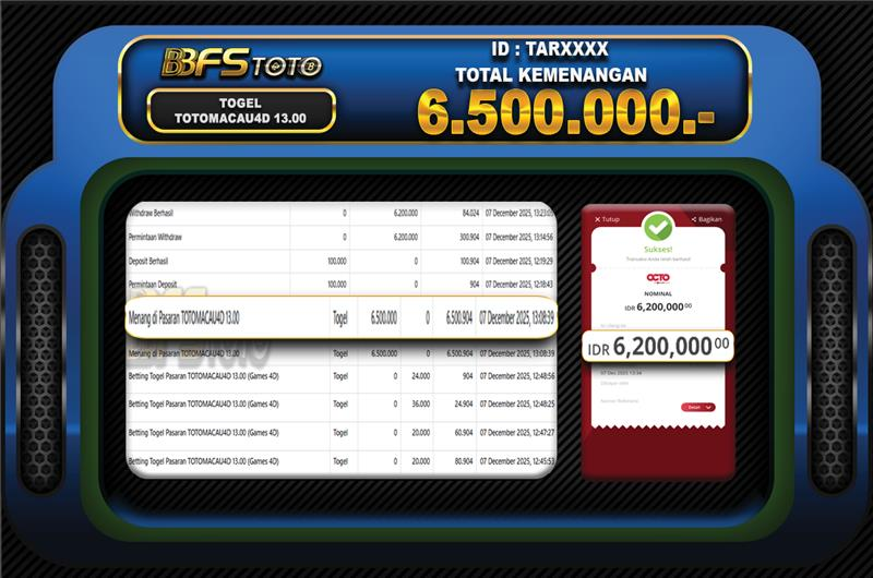 TOGEL TOTOMACAU4D 13.00 – BUKTI JACKPOT BBFSTOTO