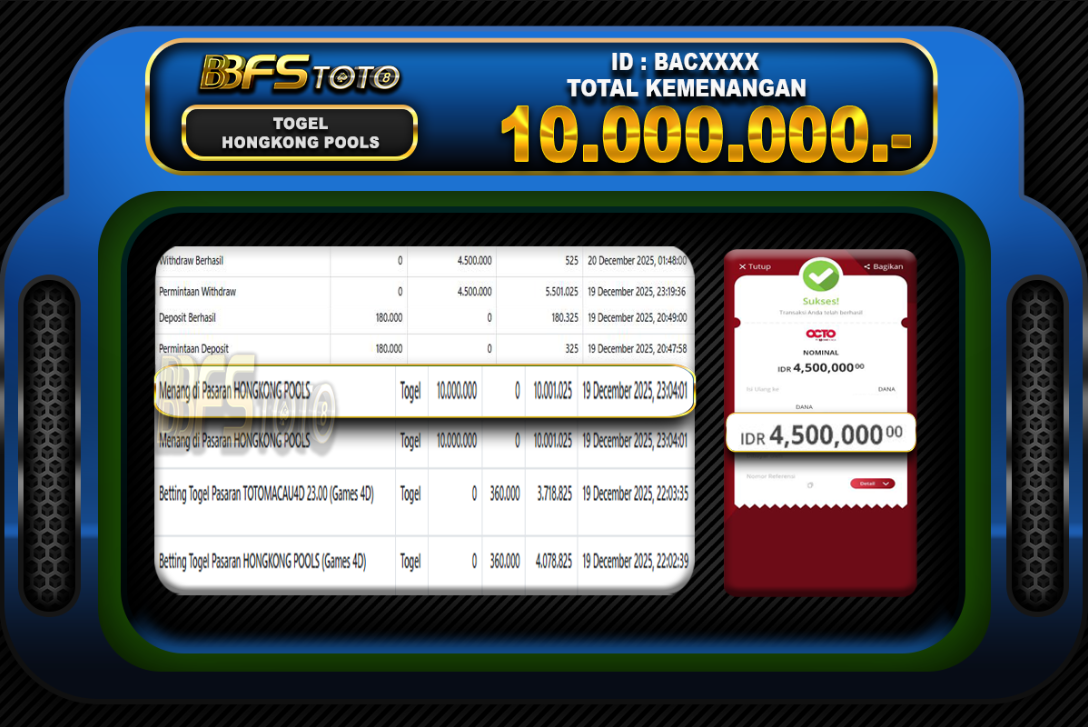 TOGEL HONGKONG POOLS – BUKTI JACKPOT BBFSTOTO