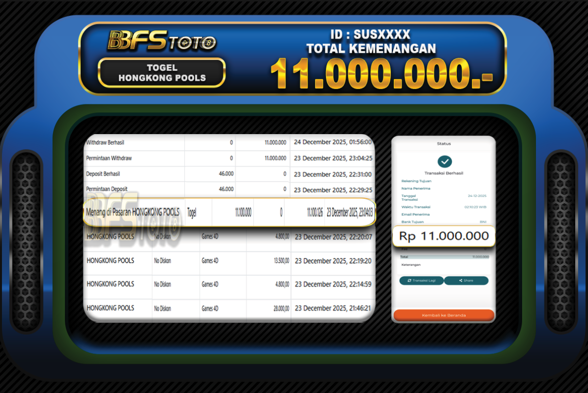 TOGEL HONGKONG POOLS – BUKTI JACKPOT BBFSTOTO