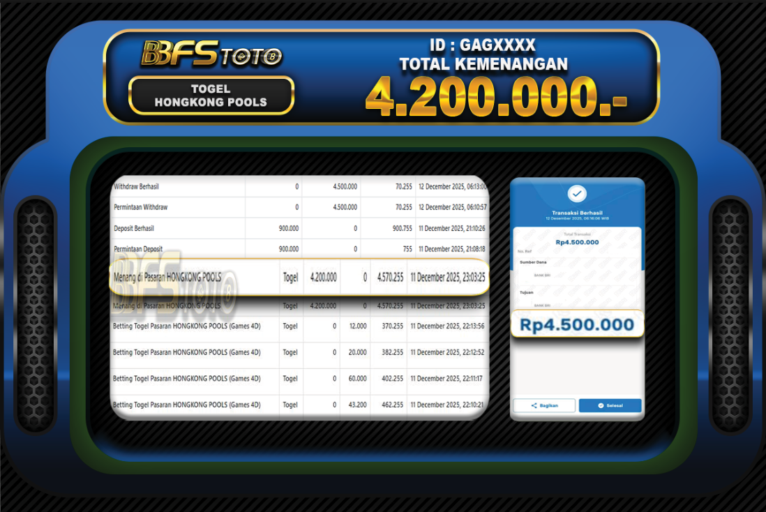 TOGEL HONGKONG POOLS – BUKTI JACKPOT BBFSTOTO